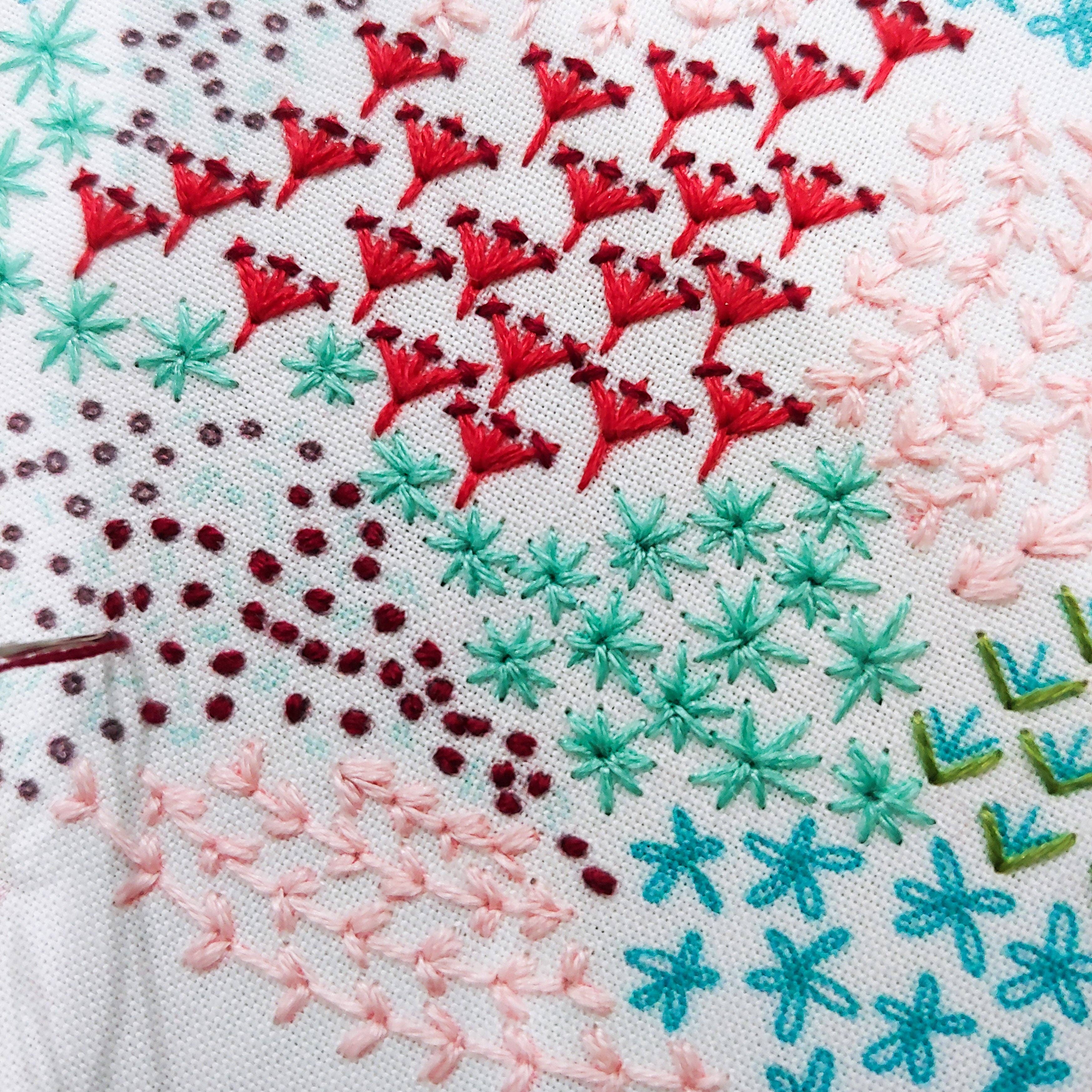 Close to home embroidery kit