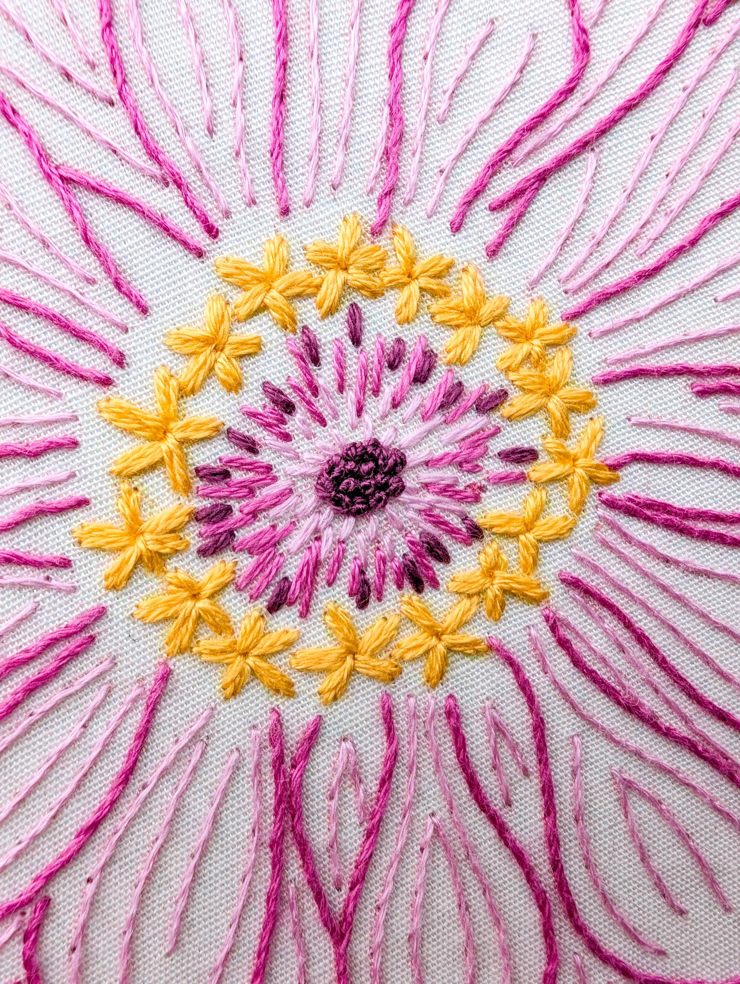 Zinnia embroidery kit