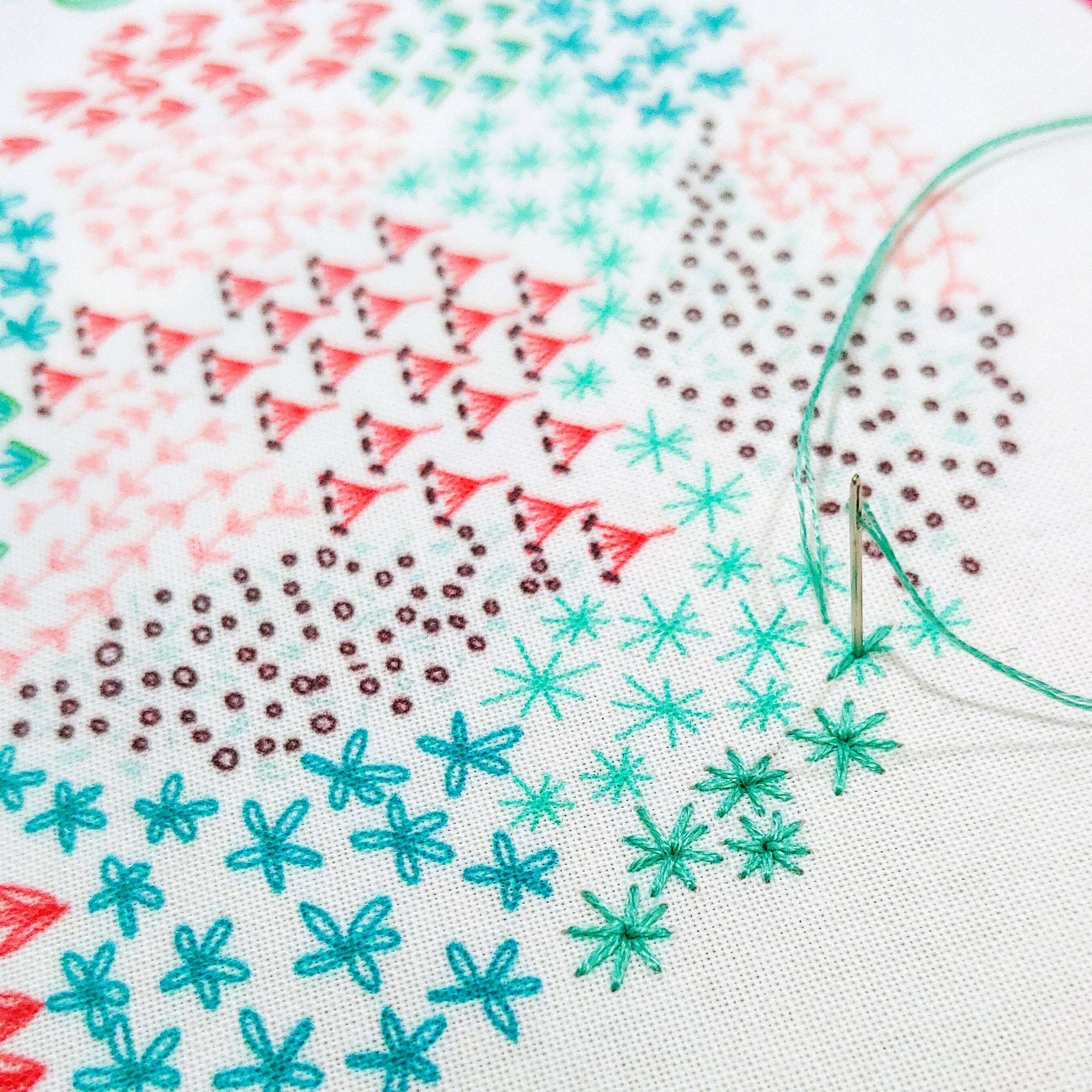 Close to home embroidery kit