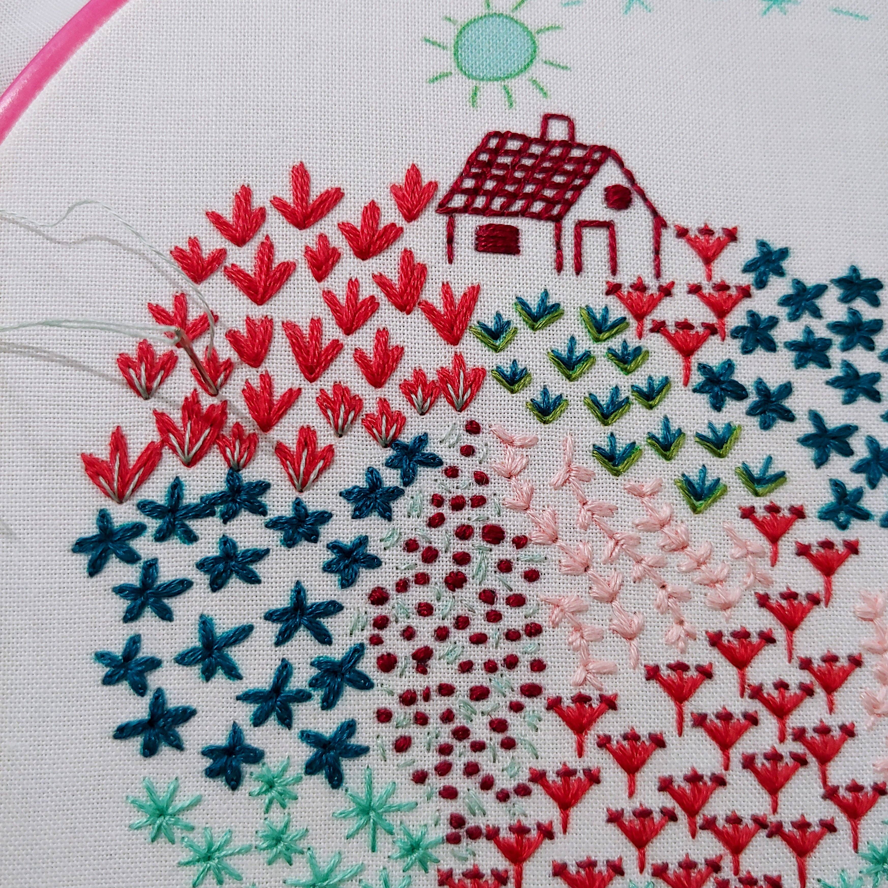 Close to home embroidery kit